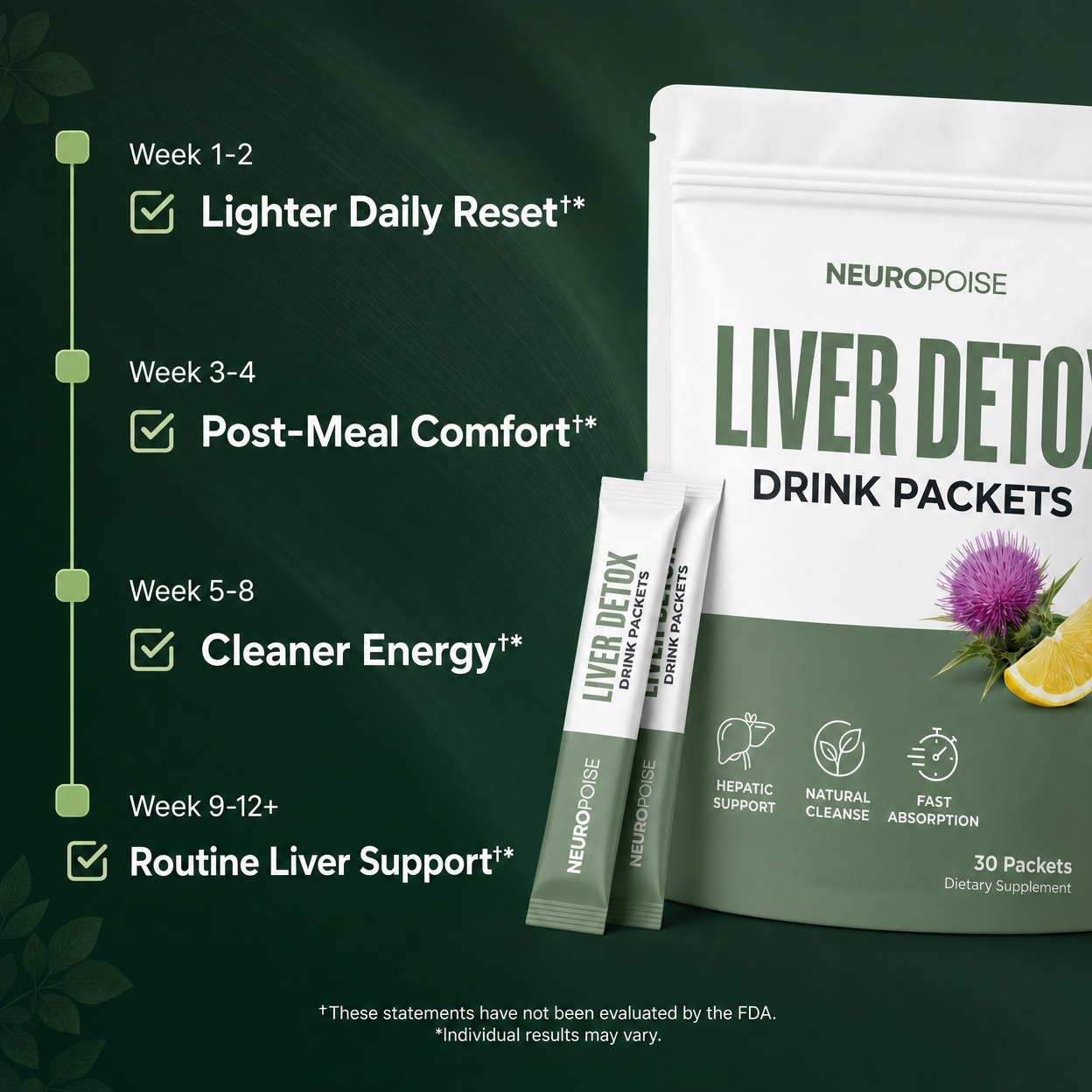 Neuropoise™ Liver Detox Drink Packets