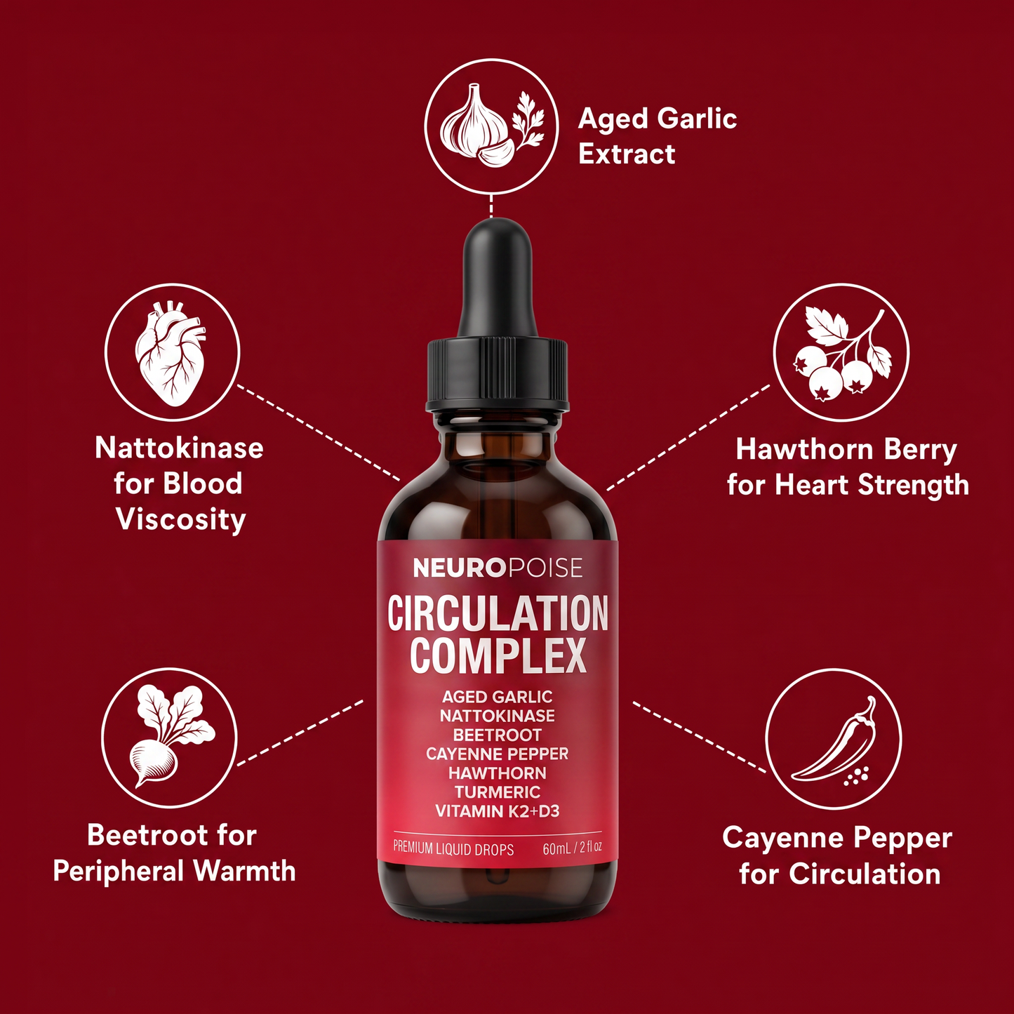 7 clinical-grade ingredients