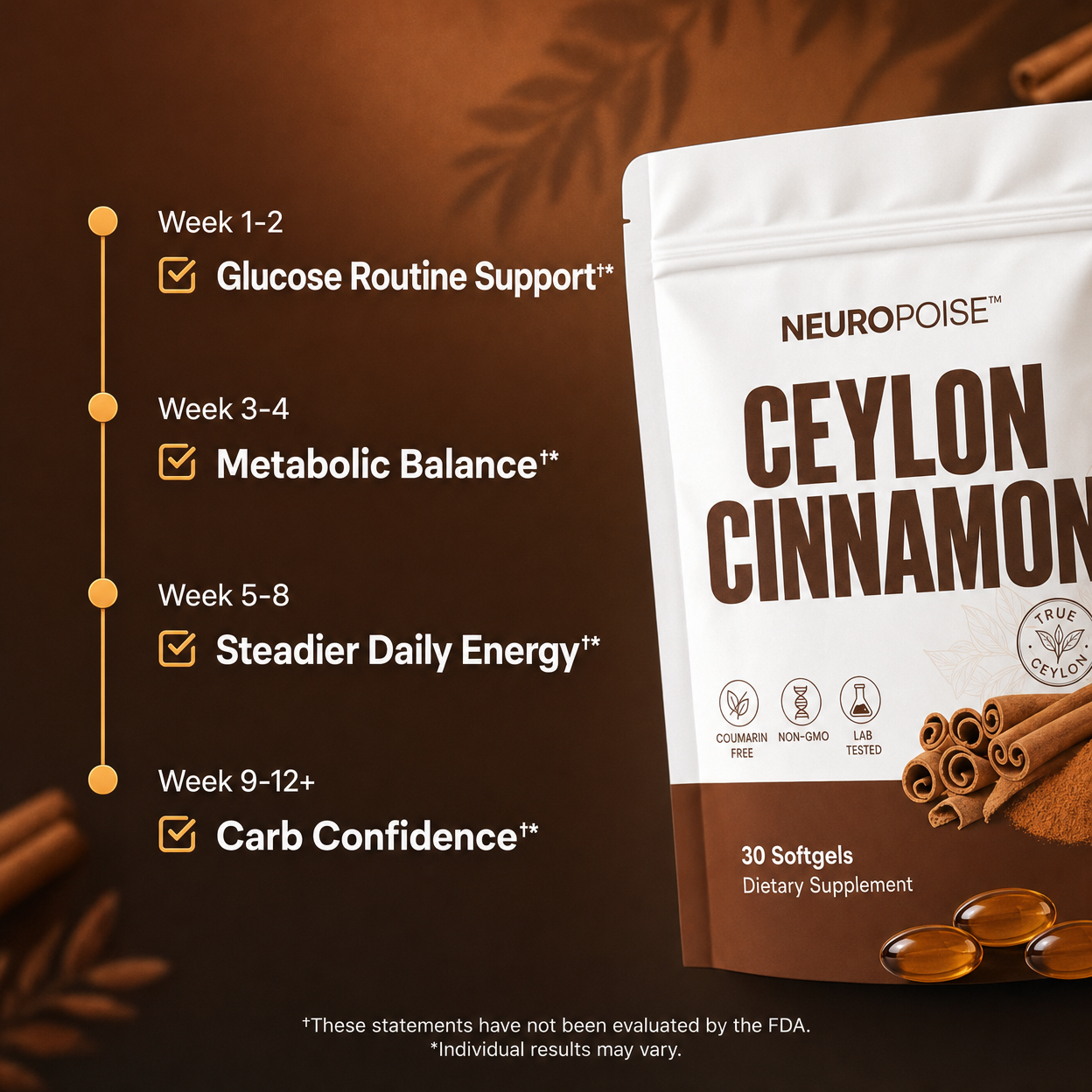 Neuropoise™ Ceylon Cinnamon