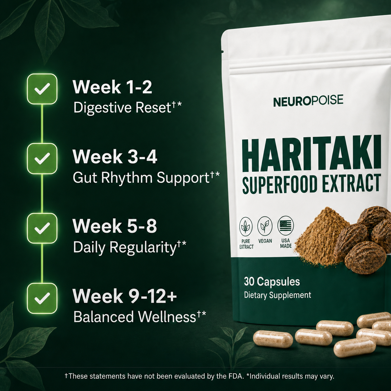 Neuropoise™ Haritaki Superfood Extract