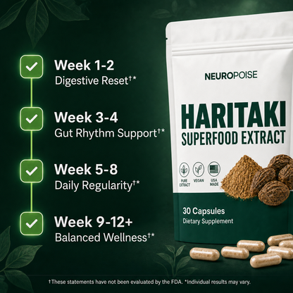 Neuropoise™ Haritaki Superfood Extract