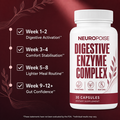 Neuropoise™ Digestive Enzymes