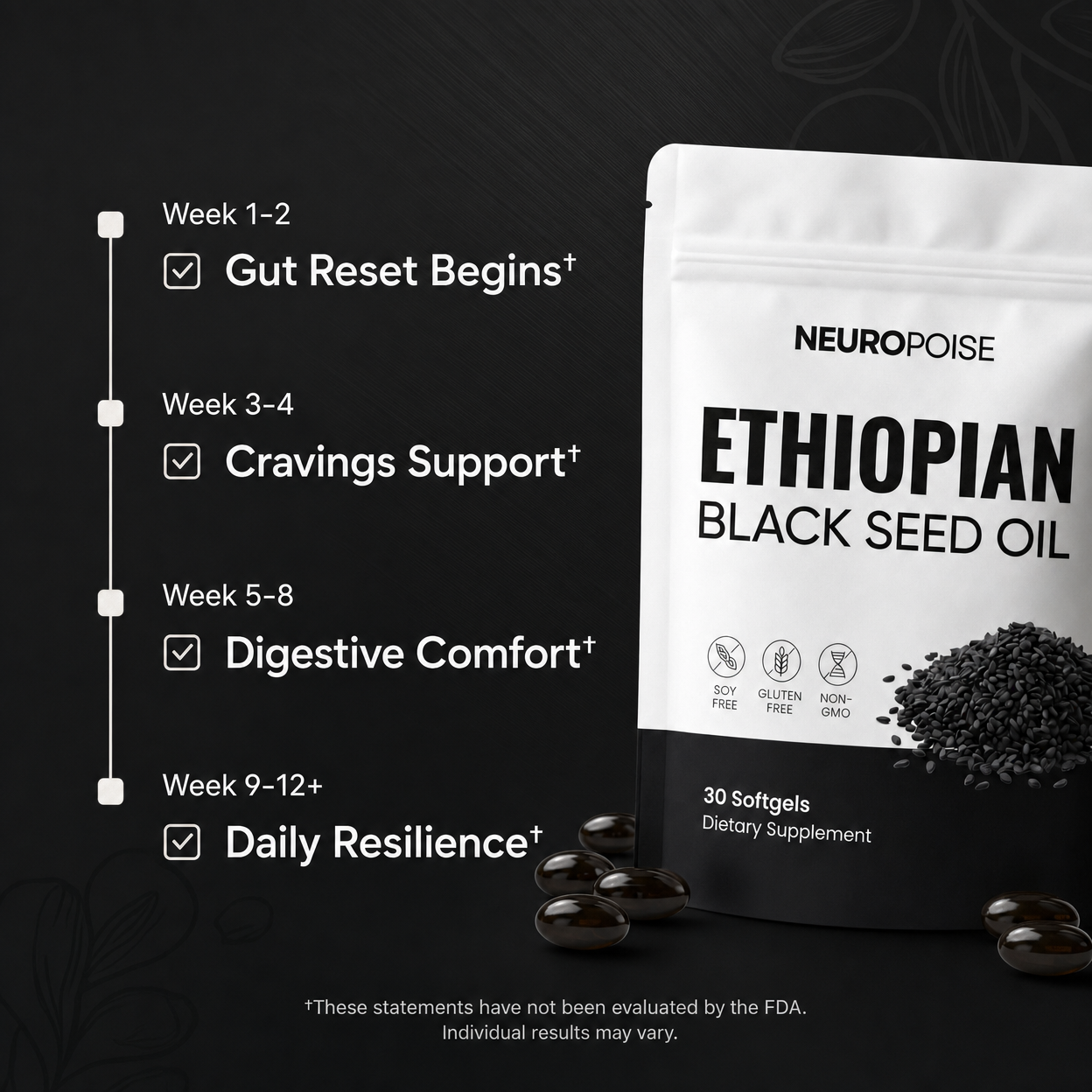 Ethiopian Black Seed Oil