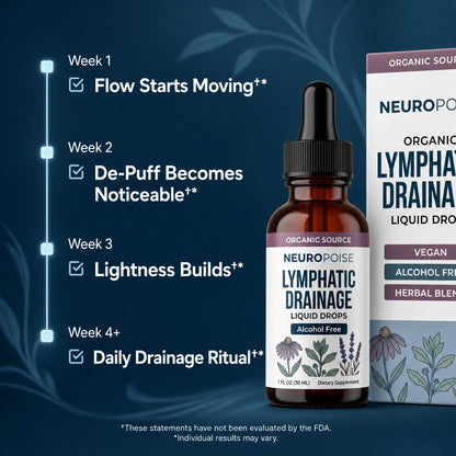 Neuropoise™ Lymphatic Drainage Liquid Drops