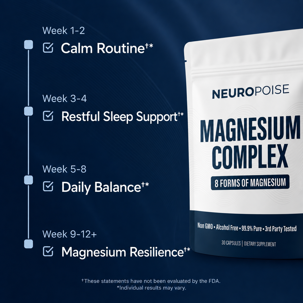 Neuropoise™ Magnesium Complex