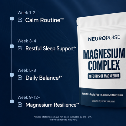 Neuropoise™ Magnesium Complex