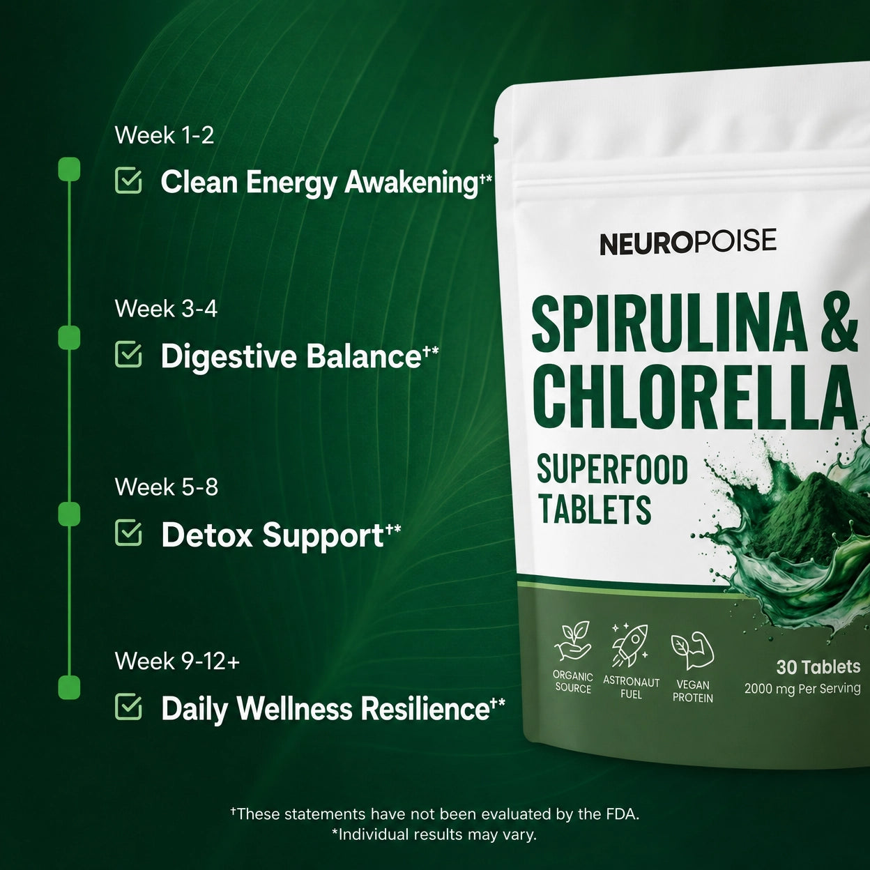 Neuropoise™ Spirulina & Chlorella