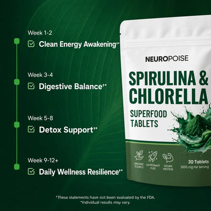 Neuropoise™ Spirulina & Chlorella