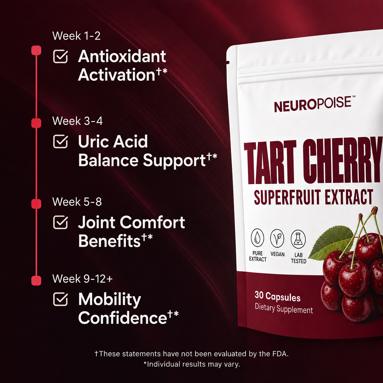 Neuropoise™ Tart Cherry Superfruit Extract