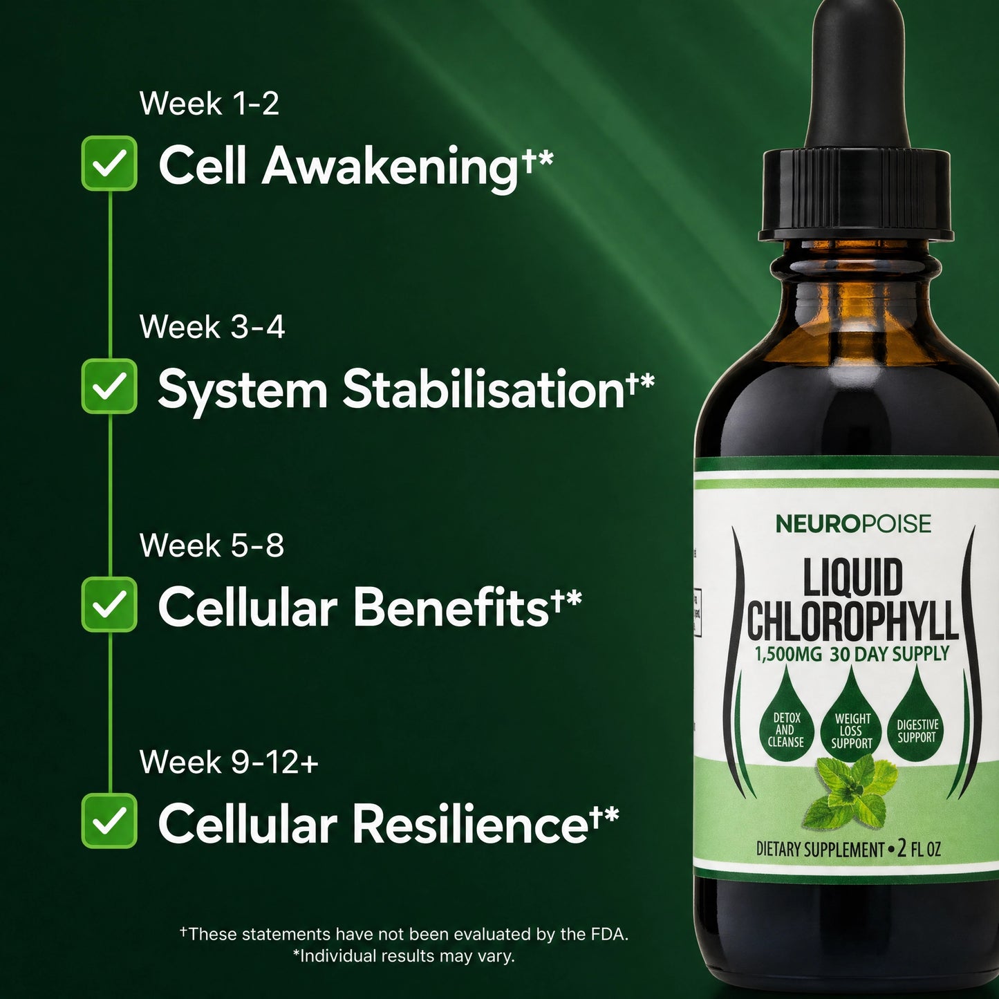 Neuropoise™ Liquid Chlorophyll