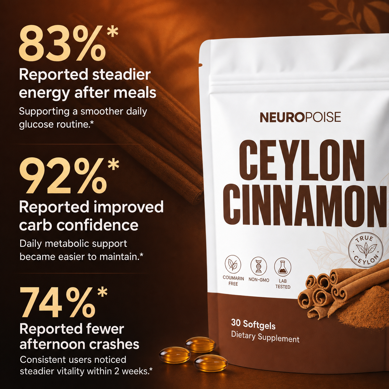 Neuropoise™ Ceylon Cinnamon