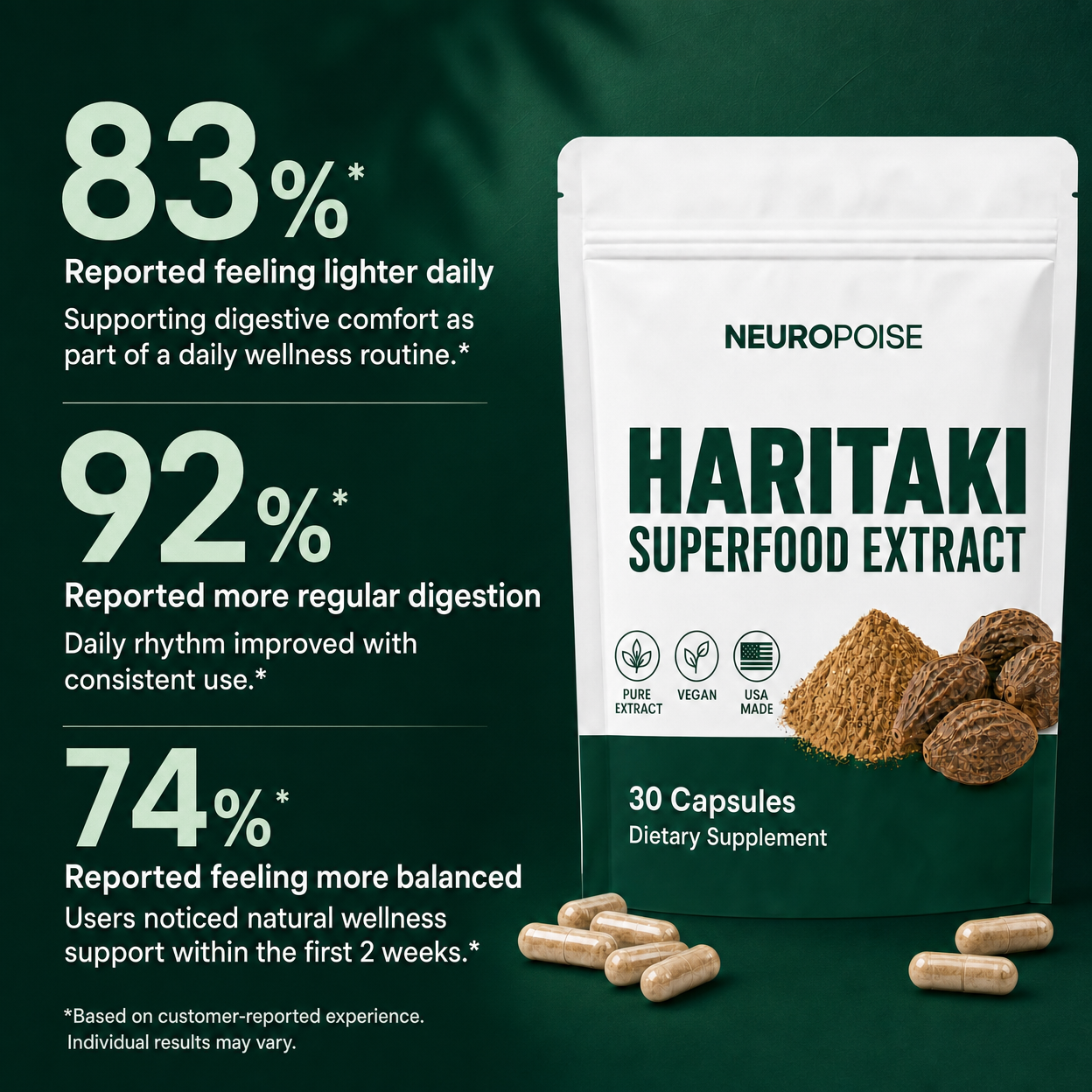 Neuropoise™ Haritaki Superfood Extract