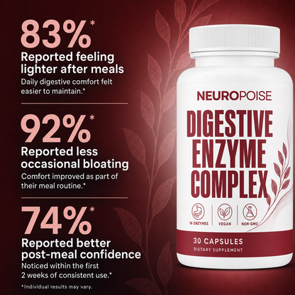 Neuropoise™ Digestive Enzymes