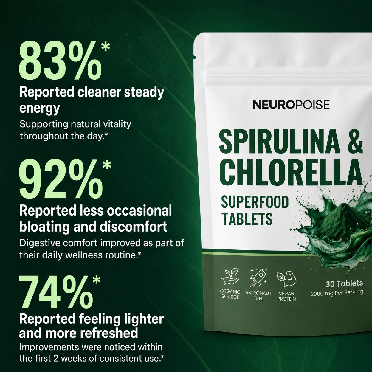 Neuropoise™ Spirulina & Chlorella