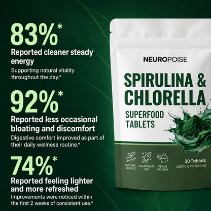 Neuropoise™ Spirulina & Chlorella