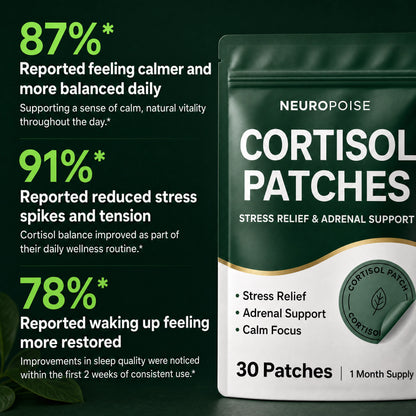 Neuropoise™ Cortisol Patches