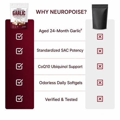 Neuropoise™ Aged Odorless Garlic