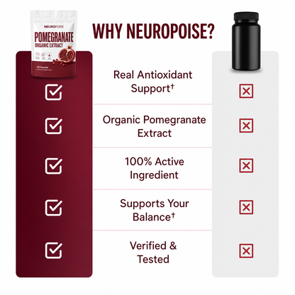 Neuropoise™ Pomegranate Organic Extract
