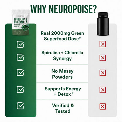 Neuropoise™ Spirulina & Chlorella