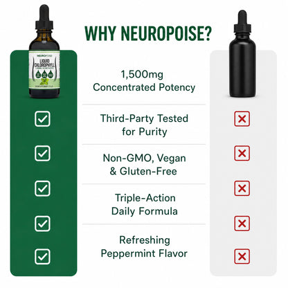Neuropoise™ Liquid Chlorophyll