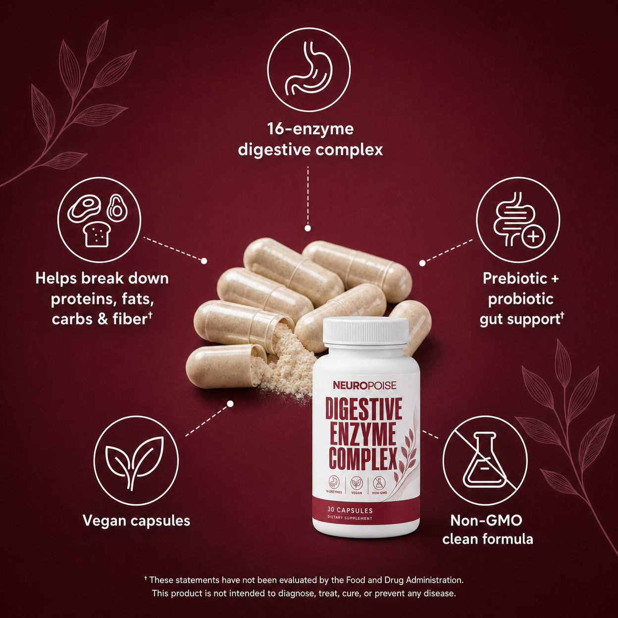 Neuropoise™ Digestive Enzymes