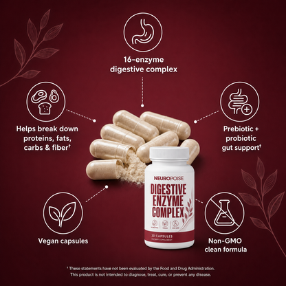Neuropoise™ Digestive Enzymes