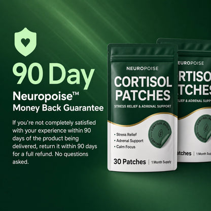 Neuropoise™ Cortisol Patches