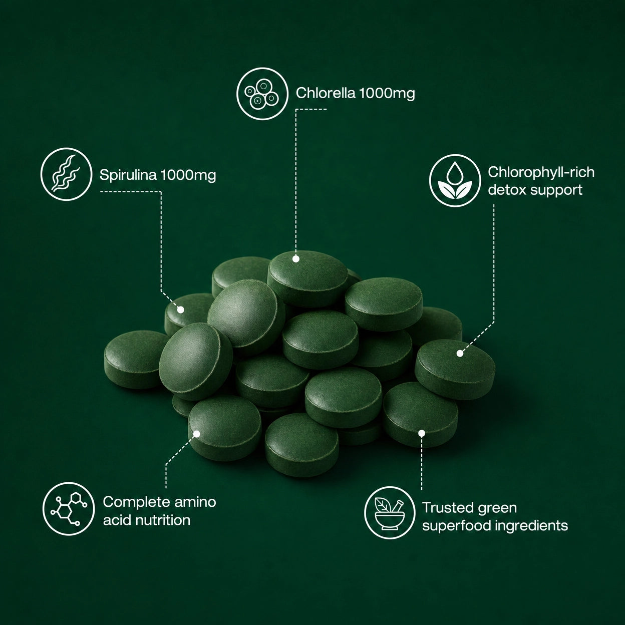 Neuropoise™ Spirulina & Chlorella