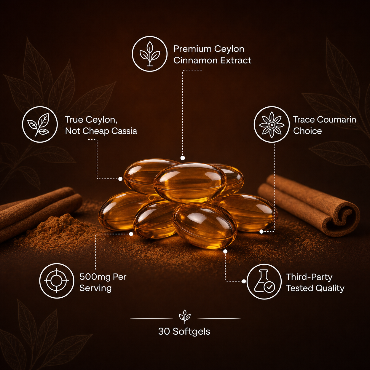 Neuropoise™ Ceylon Cinnamon