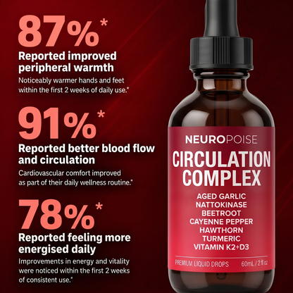 Circulation Complex by the numbers