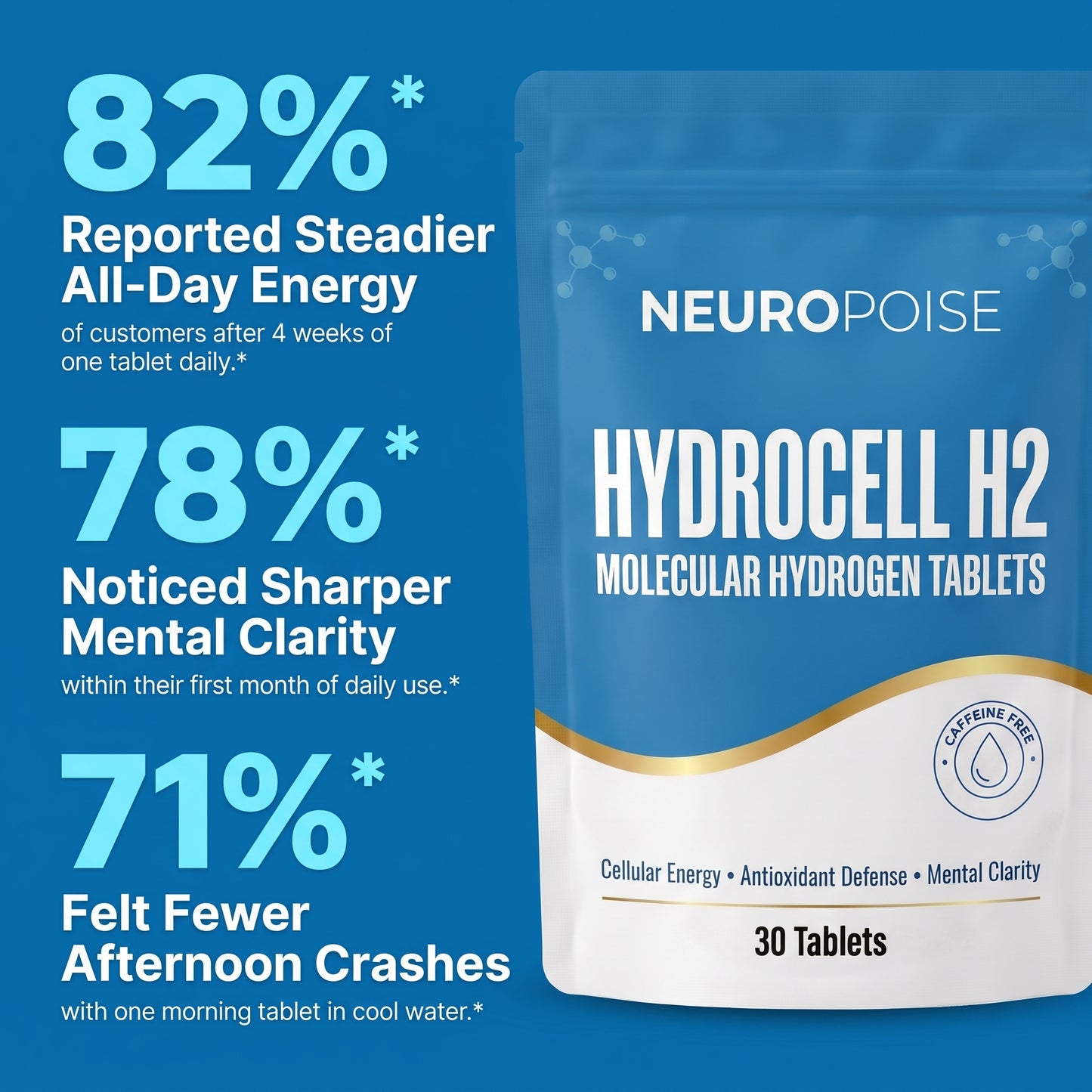 NPH2 social proof