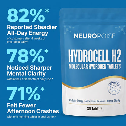 NPH2 social proof