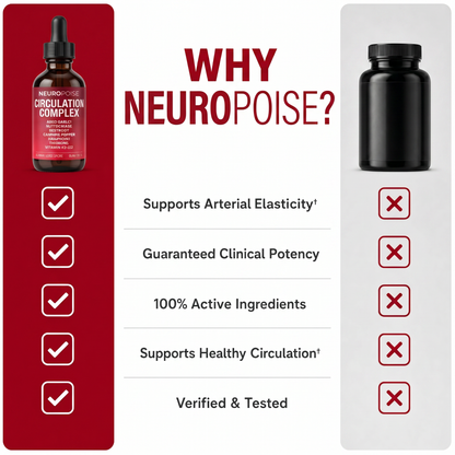Why Neuropoise