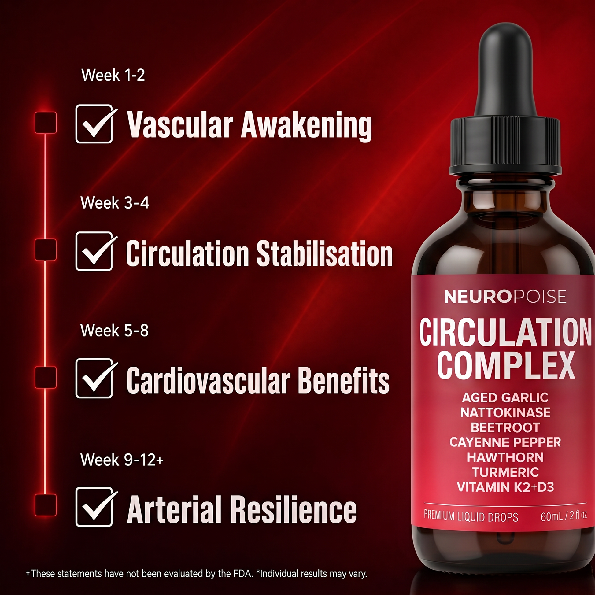 Circulation Complex 90 day timeline