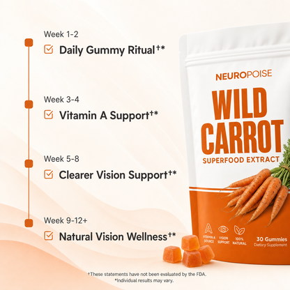 Neuropoise™ Wild Carrot Superfood Extract
