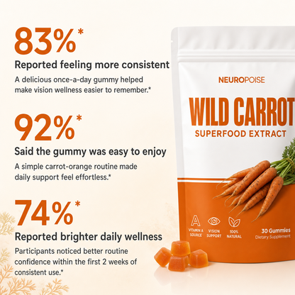 Neuropoise™ Wild Carrot Superfood Extract