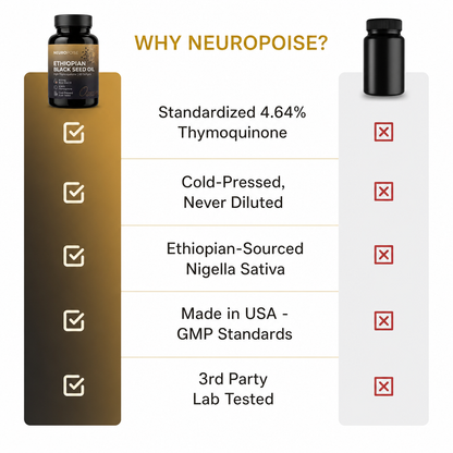 Why Neuropoise
