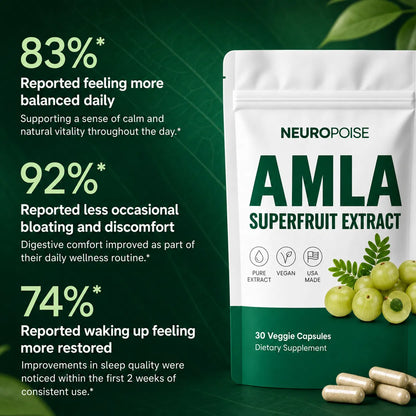 Neuropoise™ Amla Superfruit Extract