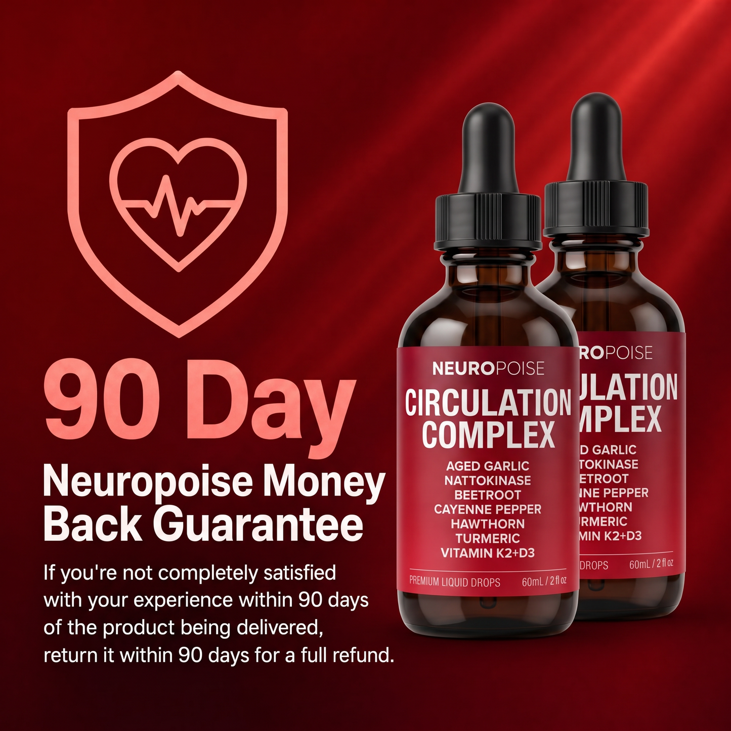 90 day money-back guarantee