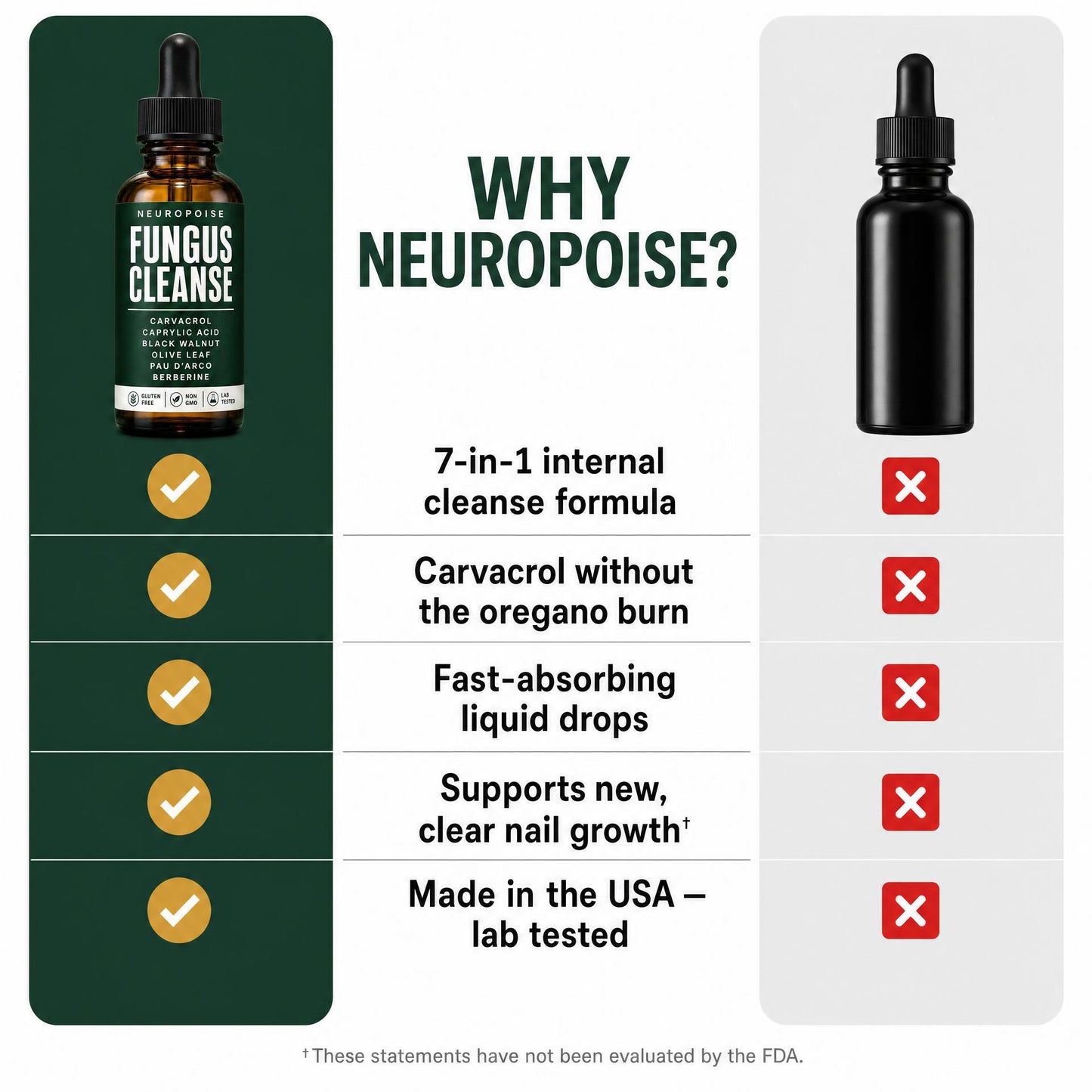 Why internal drops vs creams and polishes