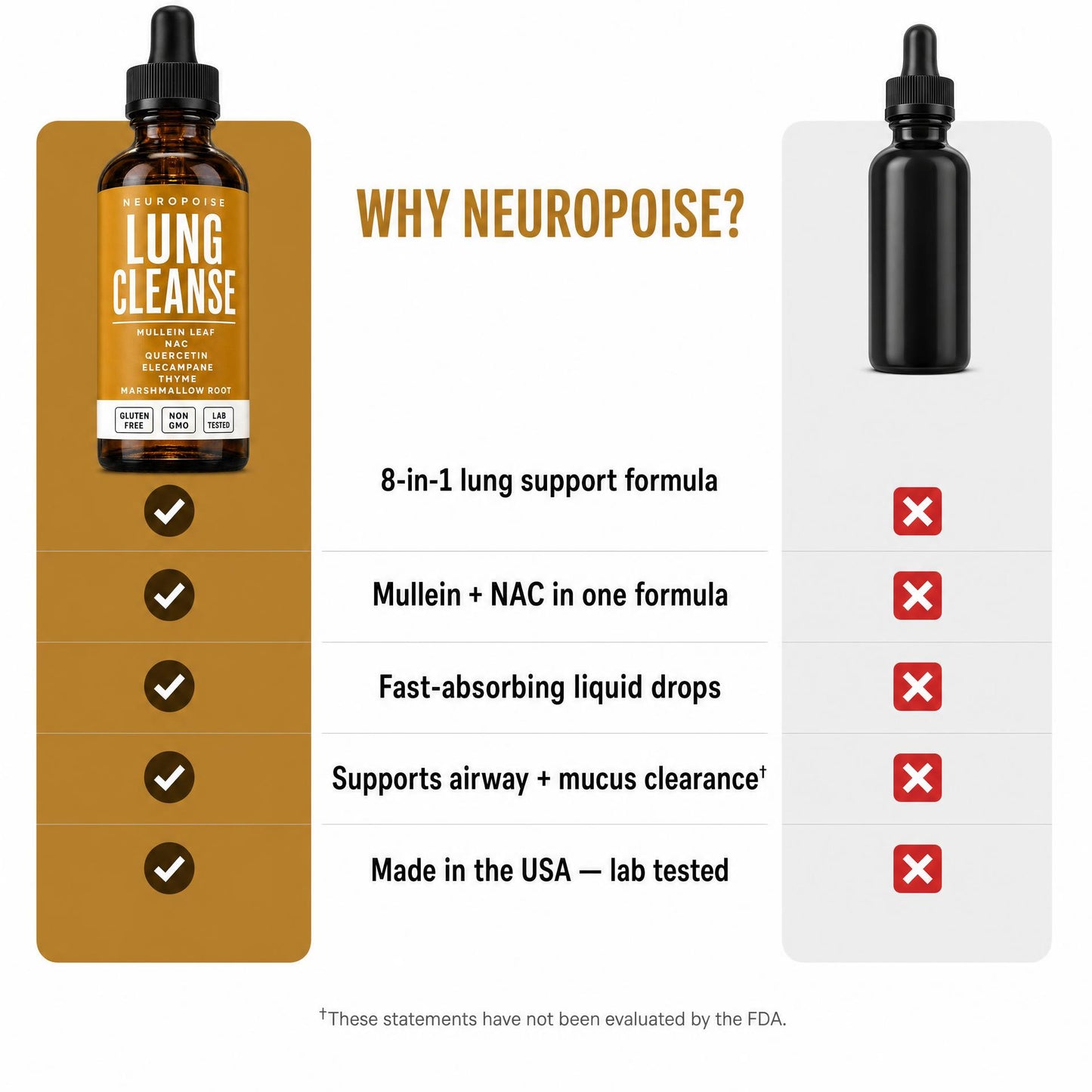 Why Neuropoise Lung Cleanse vs generic lung pills