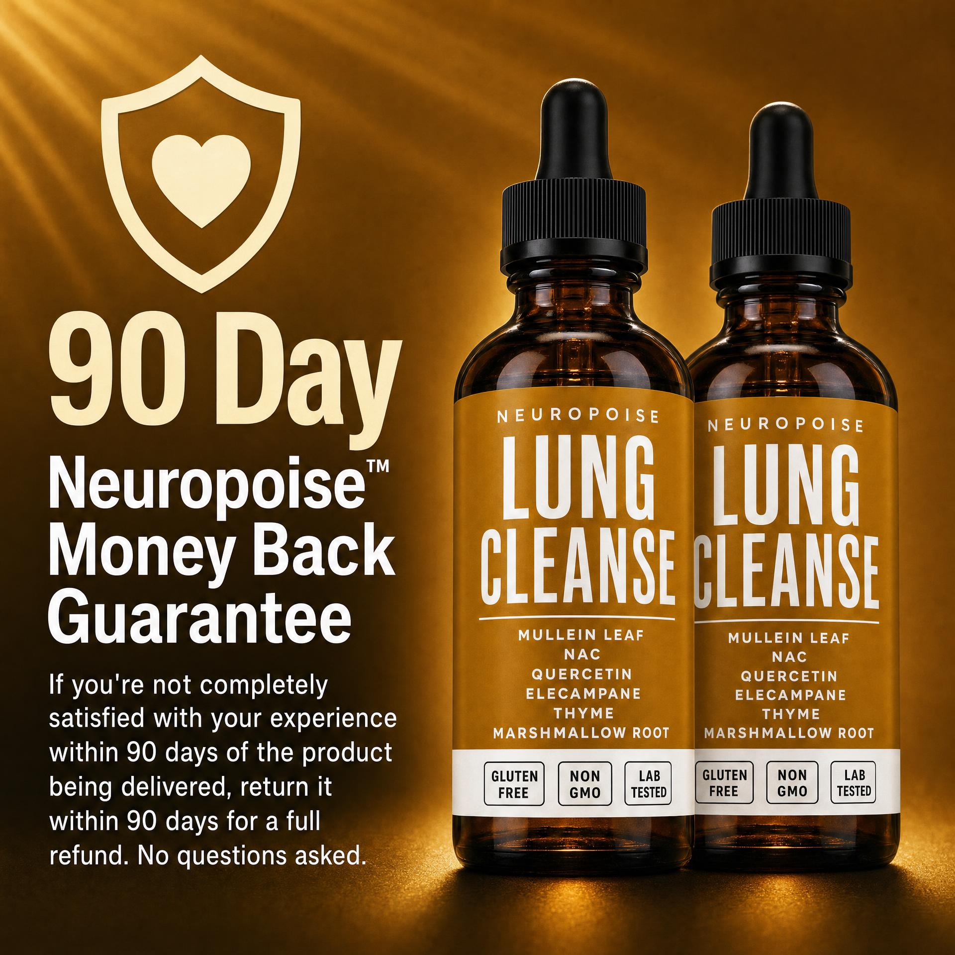 Backed by the 90-day money-back guarantee