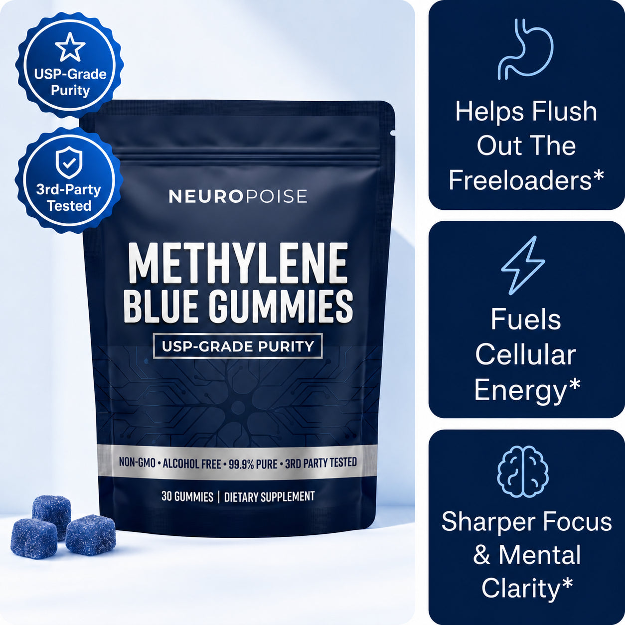 Neuropoise Methylene Blue Gummies pouch with benefit cards
