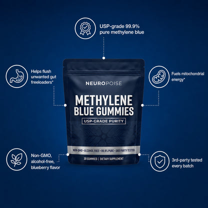 Methylene Blue Gummies key benefits