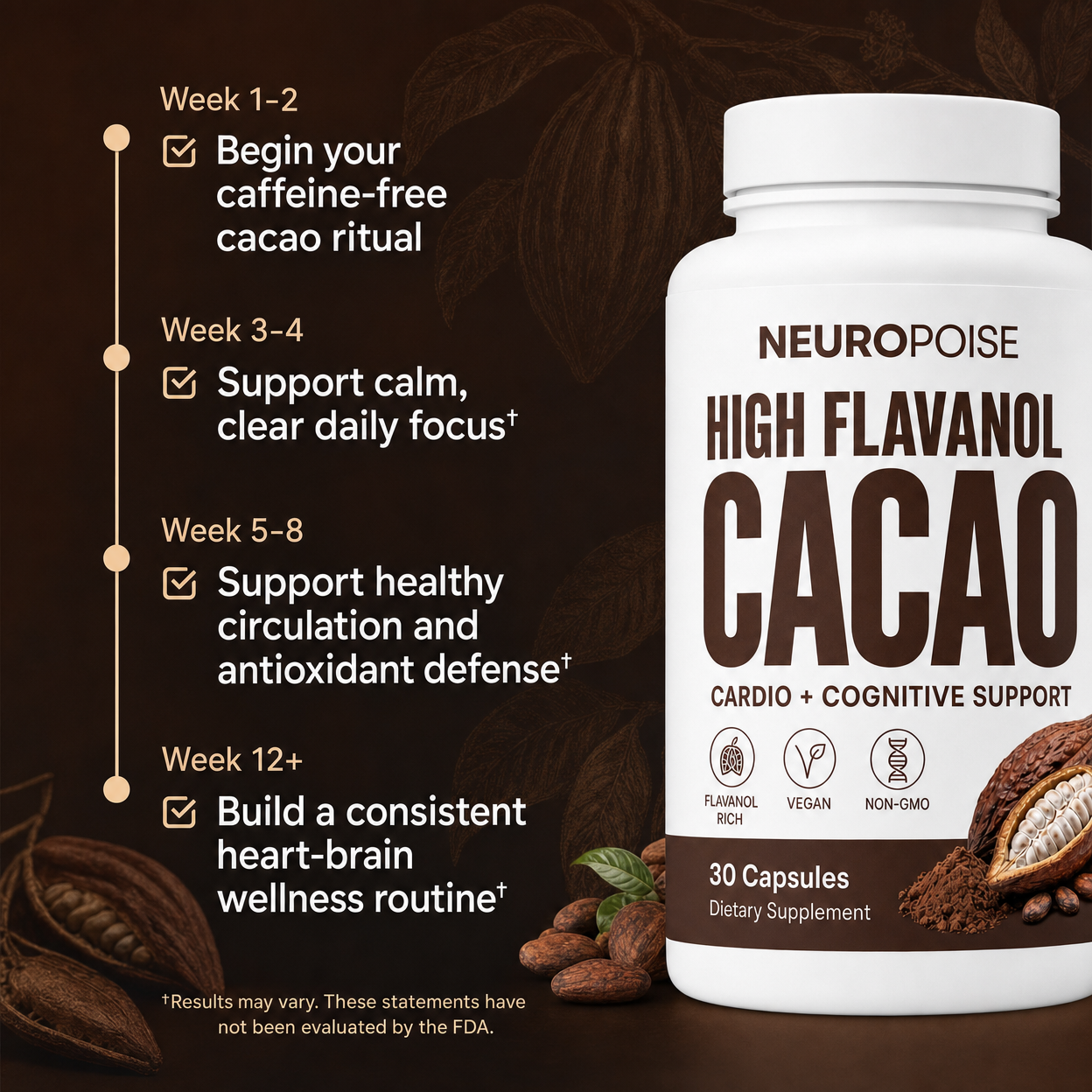 Neuropoise™ High Flavanol Cacao