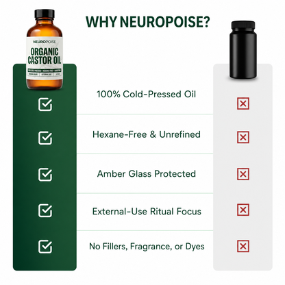 Neuropoise™ Organic Castor Oil