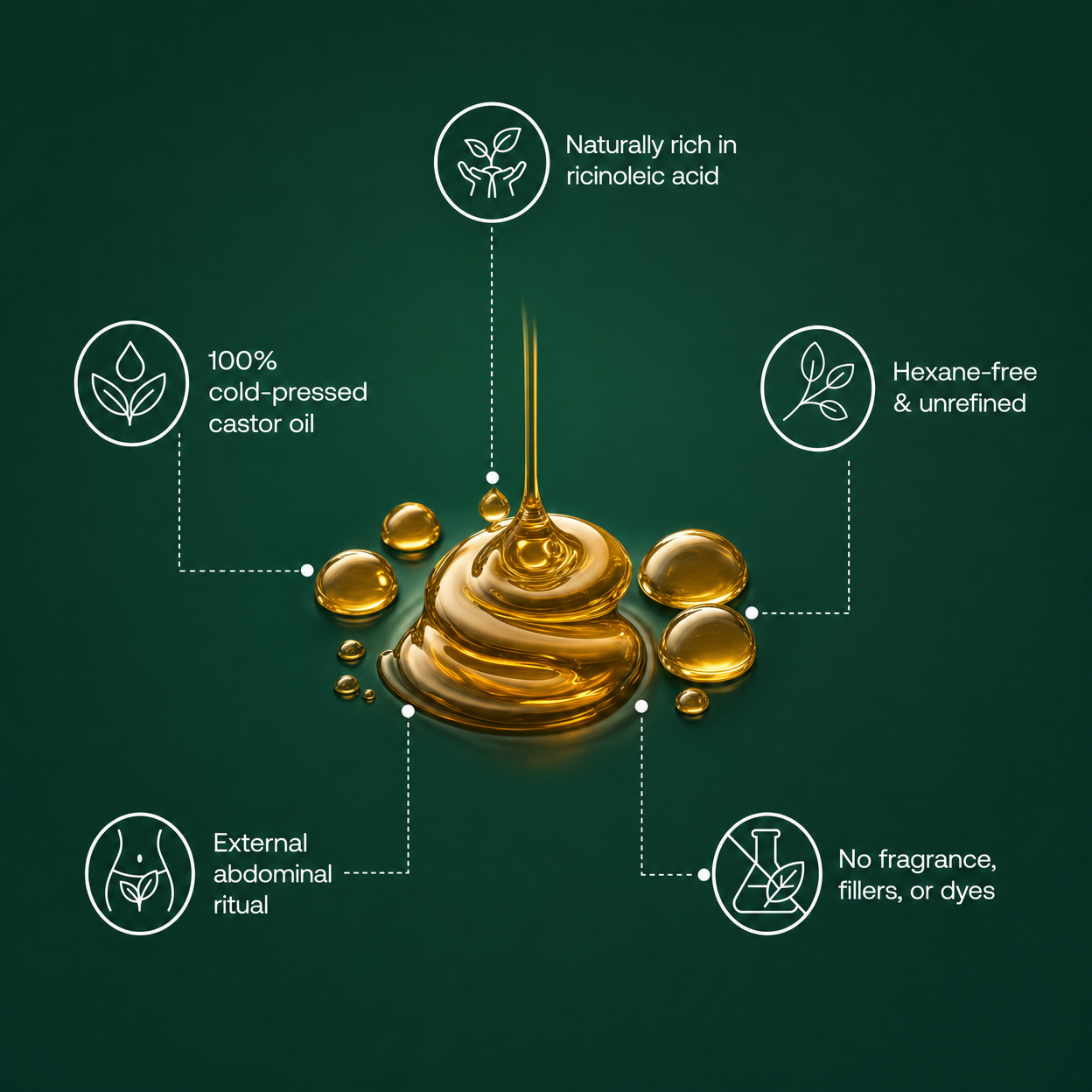 Neuropoise™ Organic Castor Oil