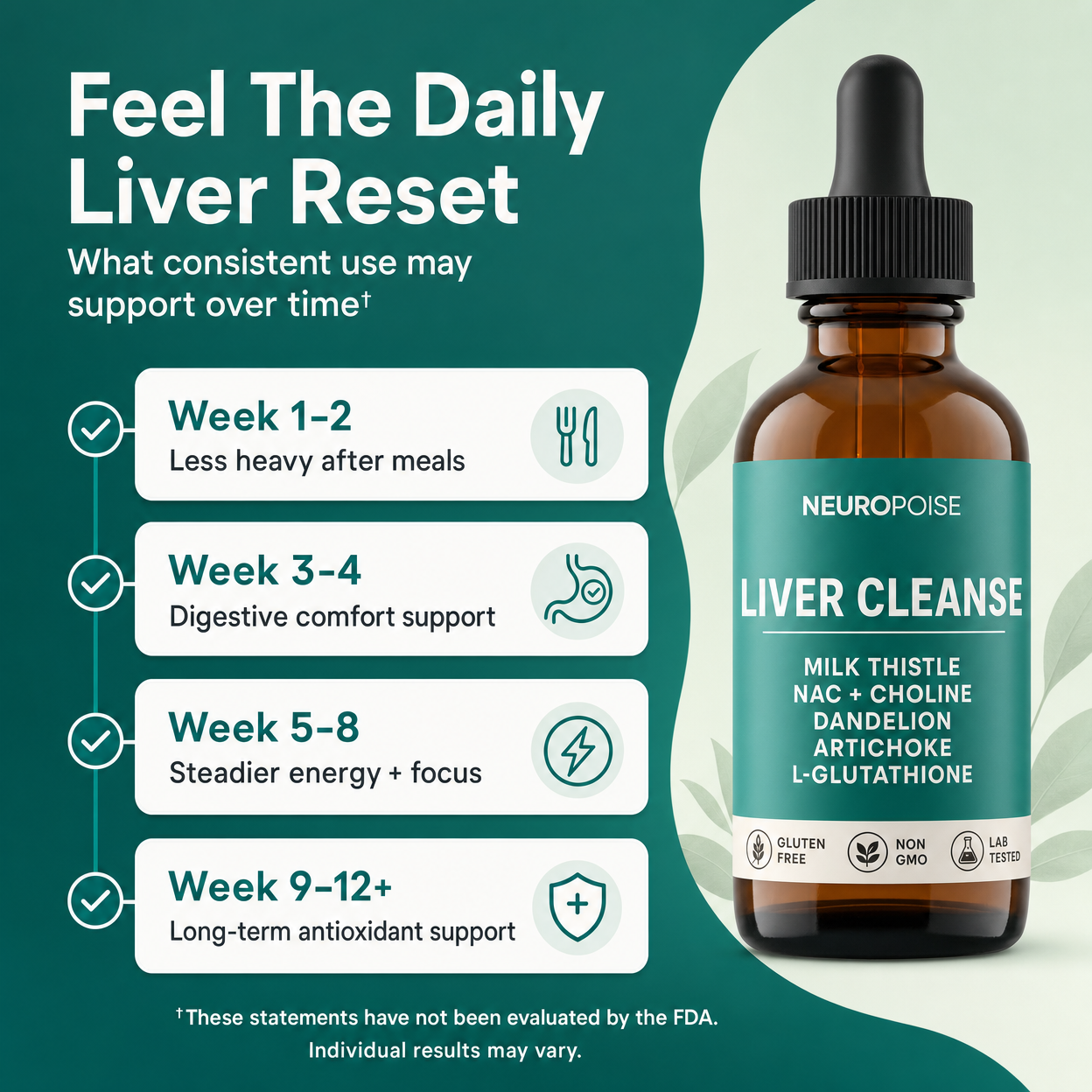 Neuropoise™ Liver Cleanse