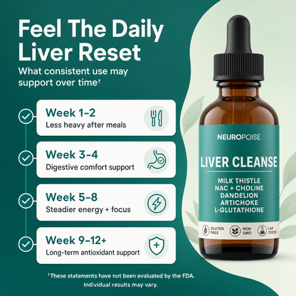 Neuropoise™ Liver Cleanse