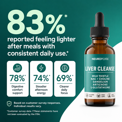Neuropoise™ Liver Cleanse